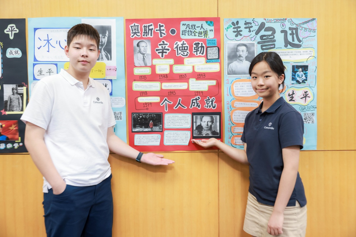 Mandarin_Rotation_2025_3